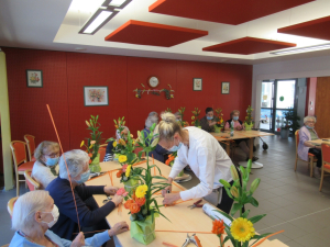 REPRISE DES ACTIVITES